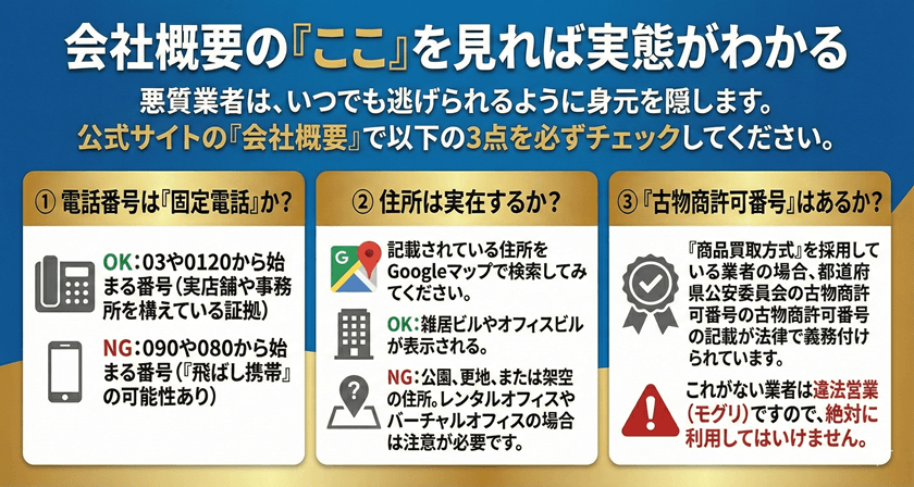 会社概要の「ここ」を見れば実態がわかる