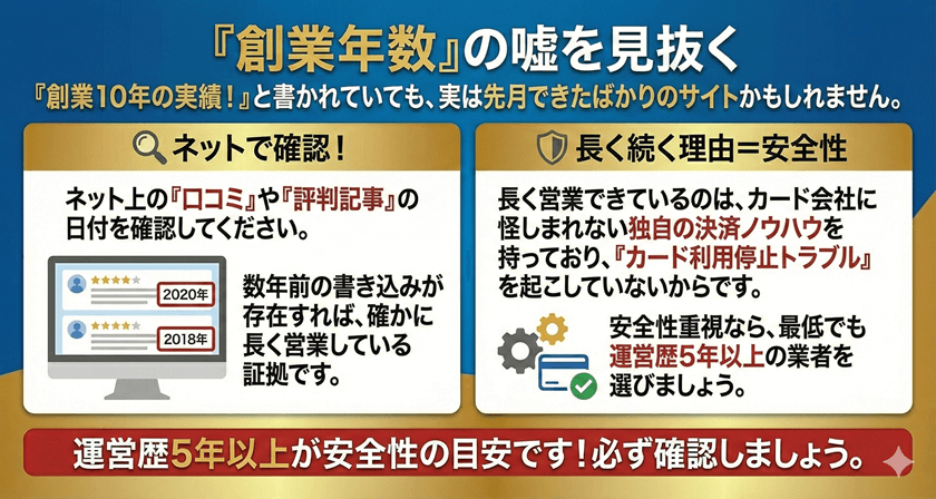 「創業年数」の嘘を見抜く