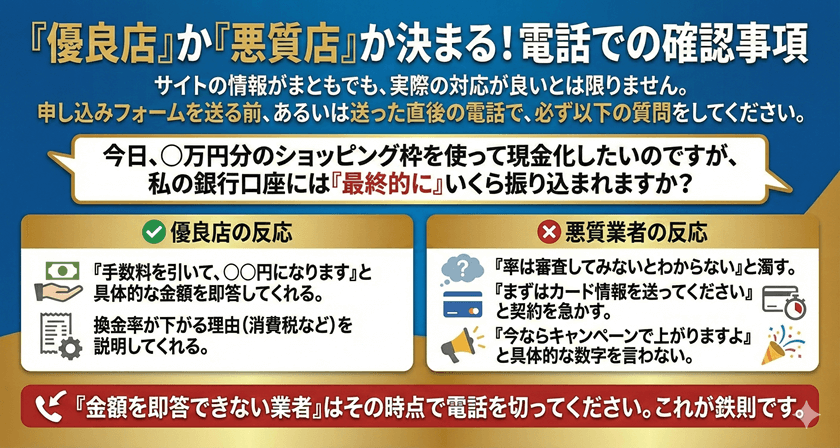 「優良店」か「悪質店」か決まる！電話での確認事項